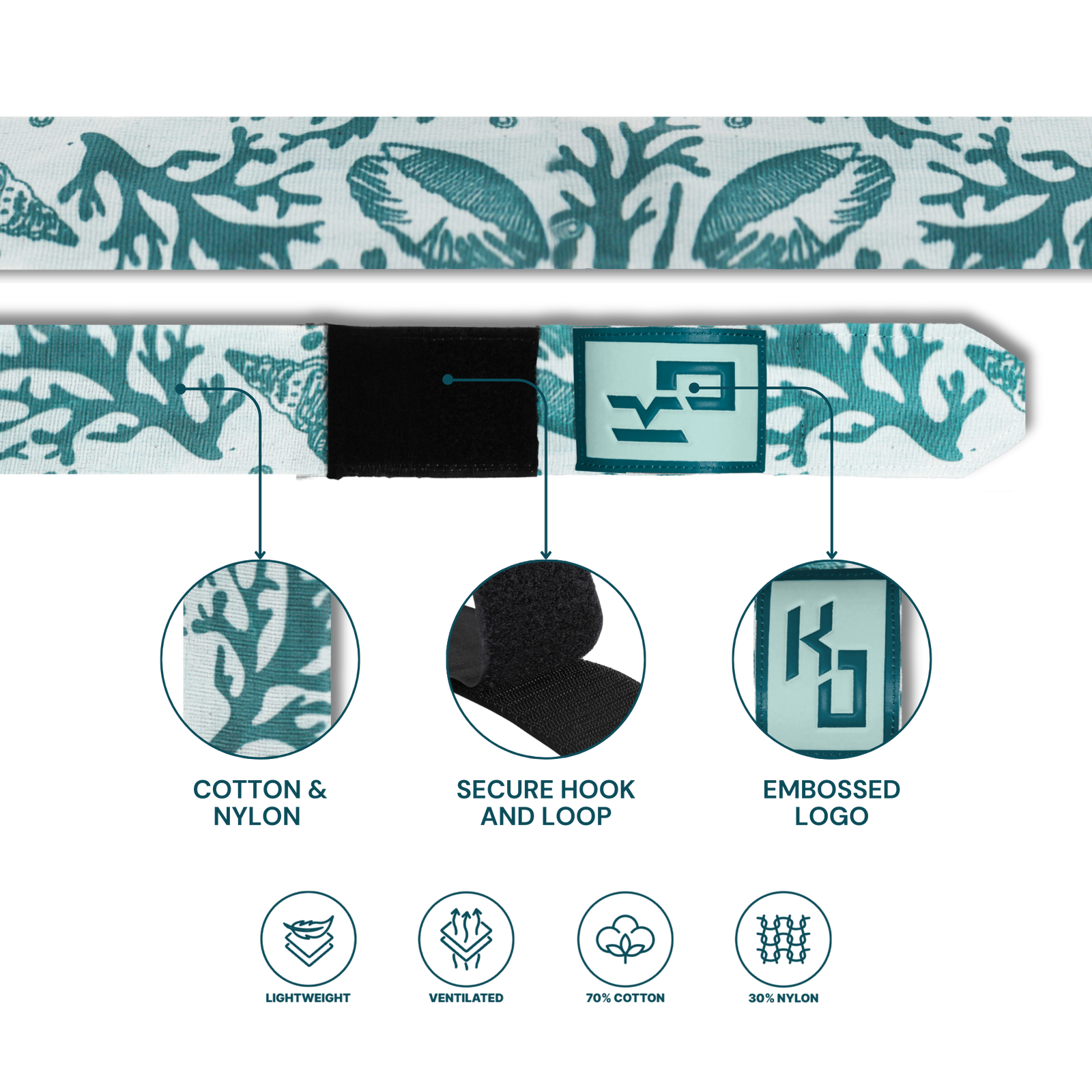 Seafoam Hand Wraps | KoStudio.co
